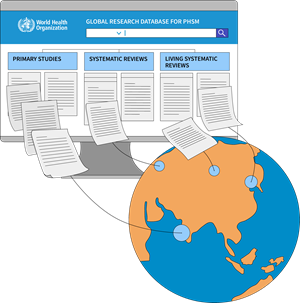 PHSM research at your fingertips: Launching the PHSM Bibliographic Library