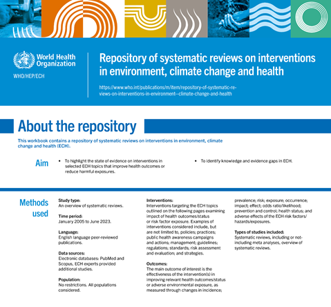 “WHO Unveils Groundbreaking Repository: Systematic Reviews on Environment, Climate Change, and Health Interventions”