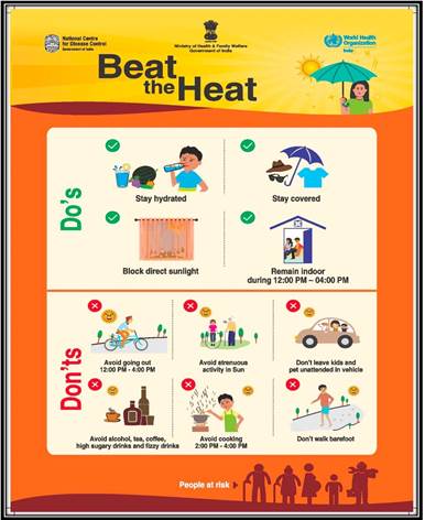 Dr. Mansukh Mandaviya Reviews Public Health Preparedness for Management of Heat-Related Illnesses