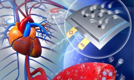 AI-Driven Adaptive Cardiac Devices to Revolutionize Heart Disease Treatment: Report