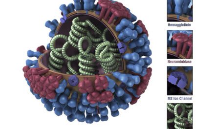 “Scientists in China have developed a lab-created virus capable of causing rapid fatality within three days”