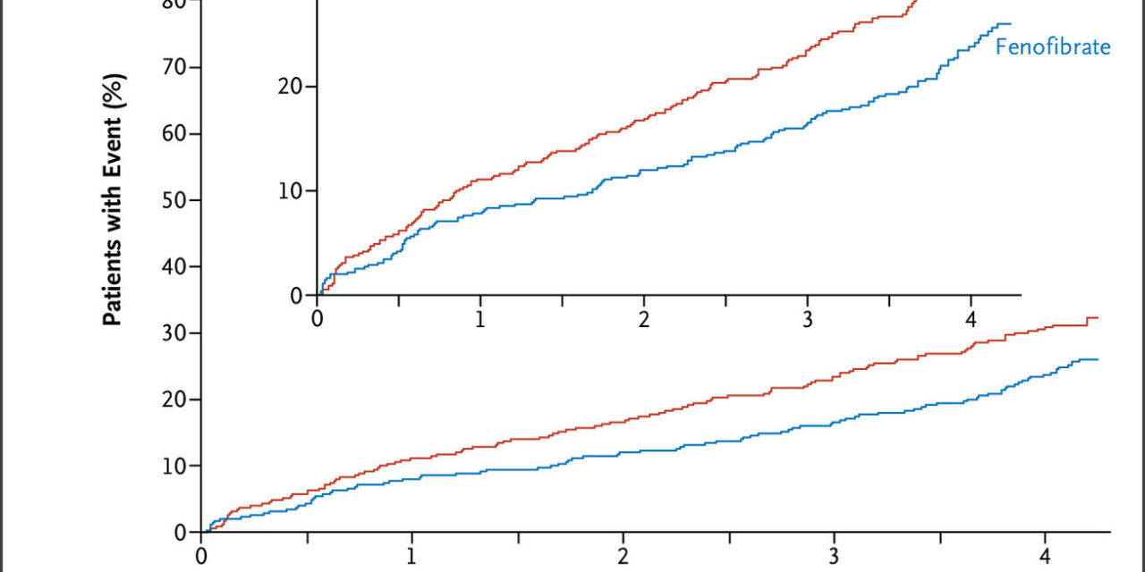 Cholesterol-Lowering Drug Slows Progression of Eye Disease in Diabetics: LENS Trial Findings