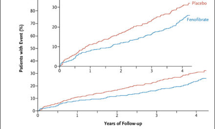 Cholesterol-Lowering Drug Slows Progression of Eye Disease in Diabetics: LENS Trial Findings