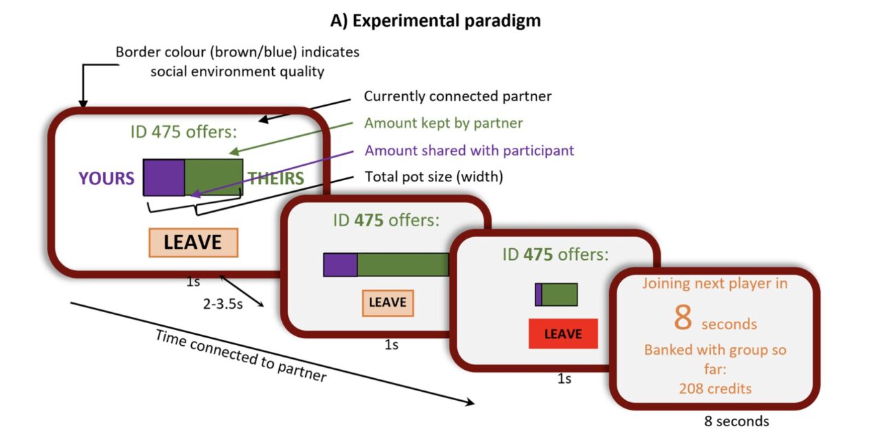 Understanding When Humans Choose to Leave Social Interactions: Insights from New Research