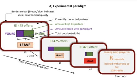 Understanding When Humans Choose to Leave Social Interactions: Insights from New Research