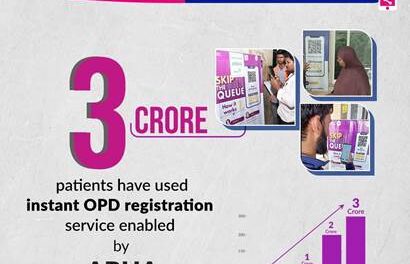 ABHA’s Scan and Share Service Facilitates 3 Crore OPD Registrations Nationwide