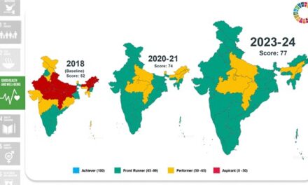 India Surges Ahead in Sustainable Development Goals Amid Global Challenges: SDG India Index 2023-24 Released