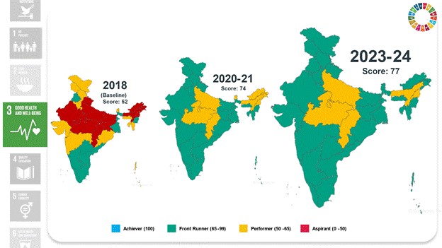 India Surges Ahead in Sustainable Development Goals Amid Global Challenges: SDG India Index 2023-24 Released