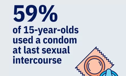 Condoms Are No Longer a Top Priority for Young Americans, Raising Public Health Concerns