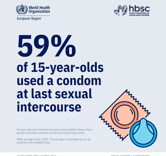 Condoms Are No Longer a Top Priority for Young Americans, Raising Public Health Concerns