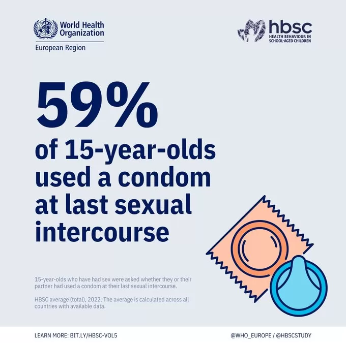 The Cost of Protection: India’s Largest Condom Maker Warns of Price Hikes Amid War-Driven Oil Shock