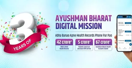 Ayushman Bharat Digital Mission Celebrates Three Years of Transformative Progress: Over 67 Crore ABHA Accounts Created, 42 Crore Health Records Linked, and 3.3 Lakh Health Facilities Registered