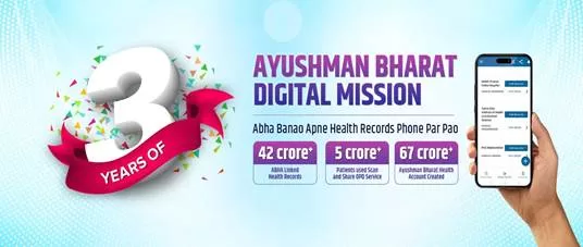 Ayushman Bharat Digital Mission Celebrates Three Years of Transformative Progress: Over 67 Crore ABHA Accounts Created, 42 Crore Health Records Linked, and 3.3 Lakh Health Facilities Registered