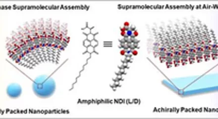 Indian Researchers Unveil New Method to Create Nanostructures for Biomedicine and Electronics