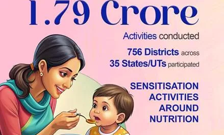 Ensuring Healthy Growth in Children through complementary feeding – a crucial theme of Poshan Maah 2024