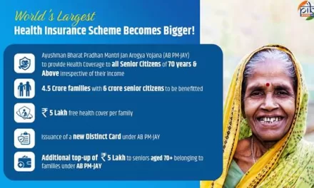 “Ayushman Bharat Expands: World’s Largest Health Insurance Scheme Now Covers All Senior Citizens Above 70”