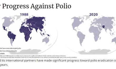 Polio’s Last Stand: The Global Fight for Eradication