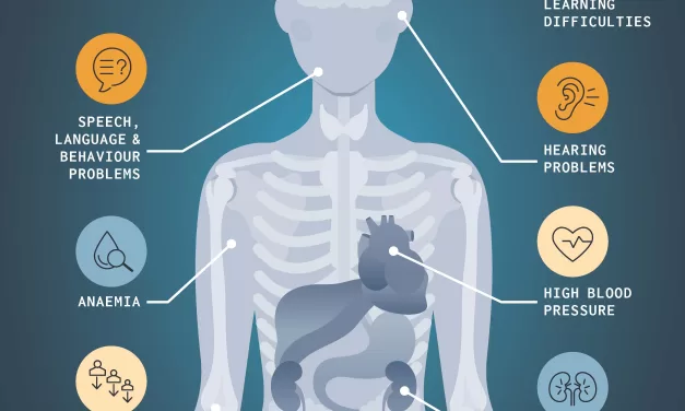 Evidence to action: Preventing lead poisoning to save lives
