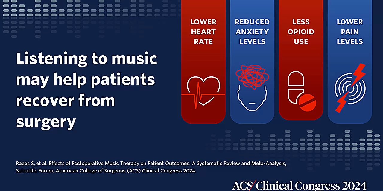 Listening to Music May Help Speed Up Recovery After Surgery, New Research Suggests