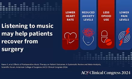 Listening to Music May Help Speed Up Recovery After Surgery, New Research Suggests