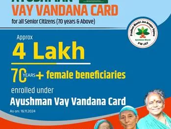 Ayushman Vay Vandana Card Enrolments Cross 10 Lakh in Just Three Weeks