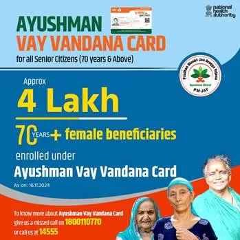 Ayushman Vay Vandana Card Enrolments Cross 10 Lakh in Just Three Weeks