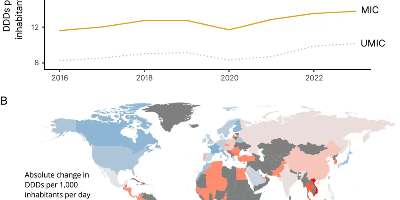 Global Antibiotic Consumption Increases, Raising Concerns About Antimicrobial Resistance