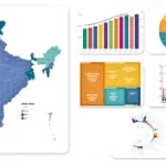 “e-Sankhyiki Portal: Enhancing Data Sharing and Accessibility for Official Statistics”