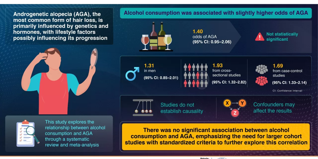 New Online Tool Helps Measure the Benefits of Cutting Back on Alcohol