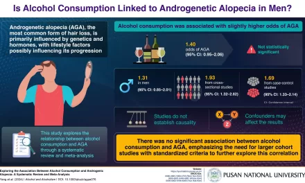 Researchers Investigate Link Between Alcohol Consumption and Hair Loss