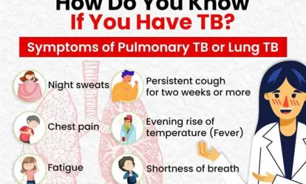 Towards a TB-Free India: Achievements, Challenges and the Way Forward