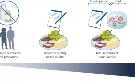 Experts Urge Integration of Dietary Factors in Probiotic and Prebiotic Research