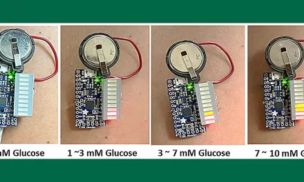 Paper-Based Biosensor Offers Pain-Free Diabetes Monitoring via Sweat