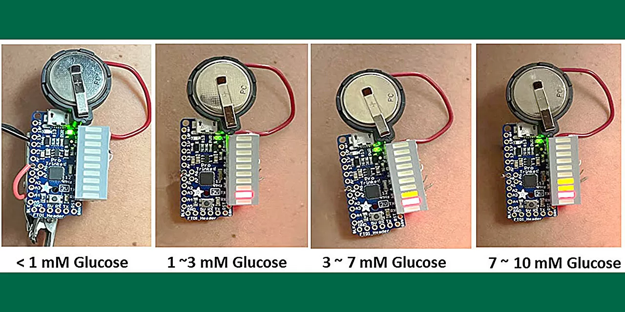 Paper-Based Biosensor Offers Pain-Free Diabetes Monitoring via Sweat