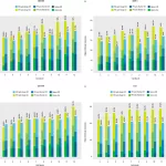 Major Clinical Trial Shows Vagus Nerve Stimulation Alleviates Severe Depression