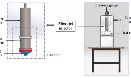 IIT Bombay Researchers Develop Needle-Free Shock Syringes for Painless Treatments