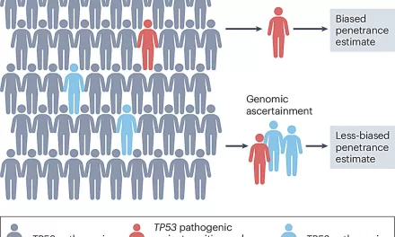 40 Years of Research Unveils Genetic Causes Behind Childhood and Adolescent Cancers