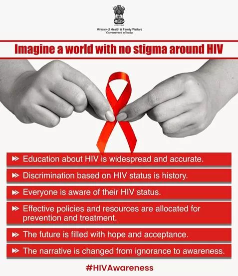 India’s Response to the HIV/AIDS Epidemic: A Comprehensive Approach