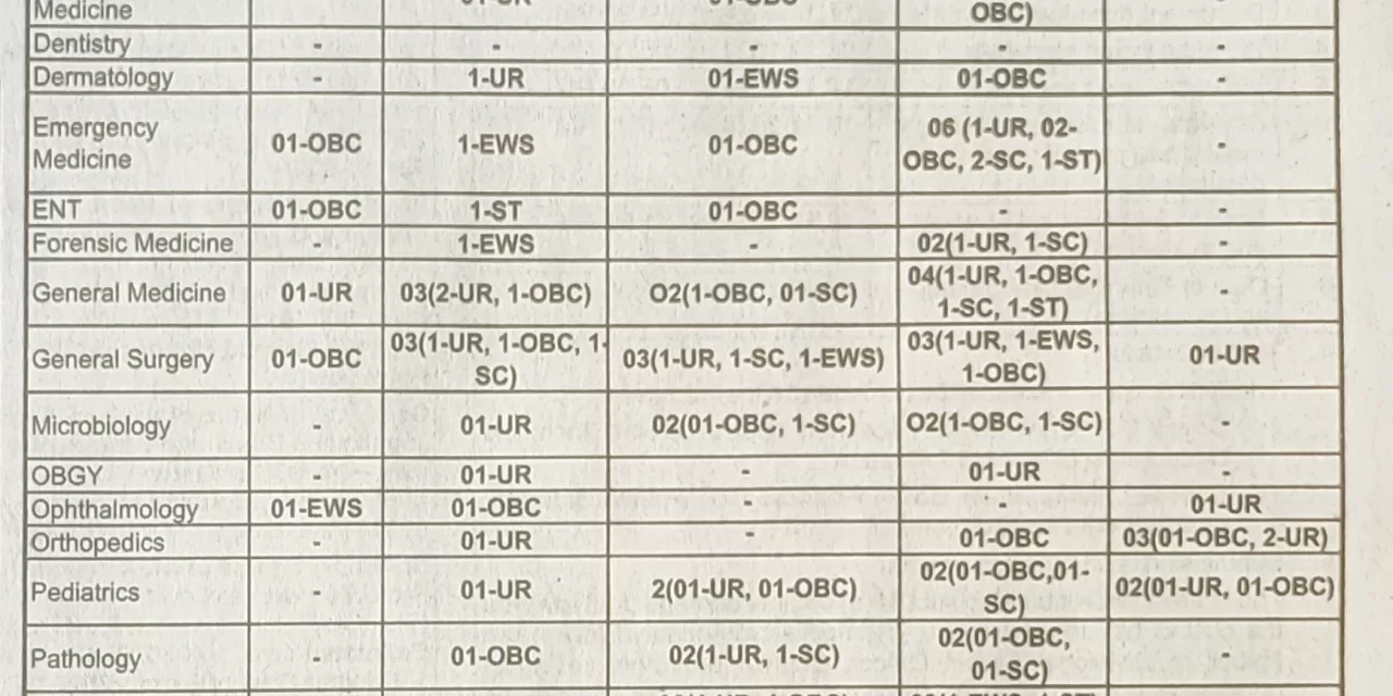 Jobs 09.12.24