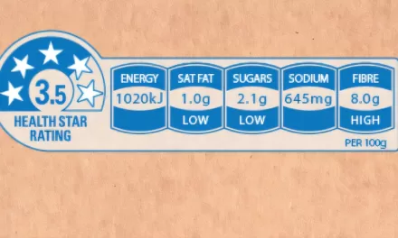 Canada’s New Front-of-Package Labels: A Step Toward Healthier Food Choices