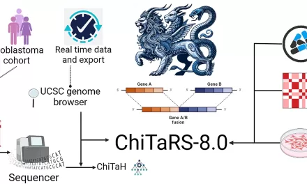 World’s Largest Chimeric Gene Database Promises Personalized Cancer Therapies