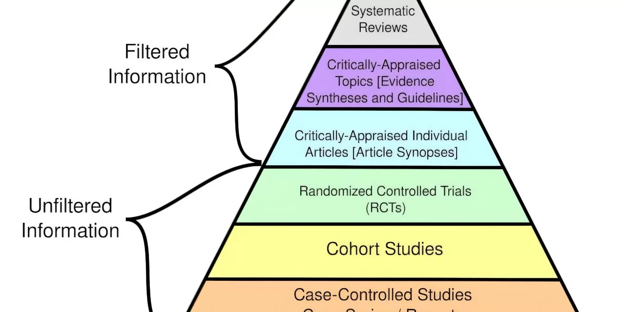 From Anecdotes to AI Tools: How Doctors Make Medical Decisions is Evolving with Technology