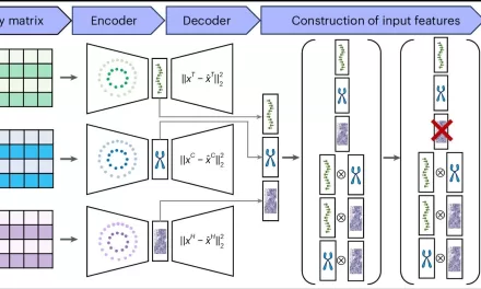 Revolutionary AI Tool MISO Analyzes 30,000 Data Points Per Pixel in Cancer Research