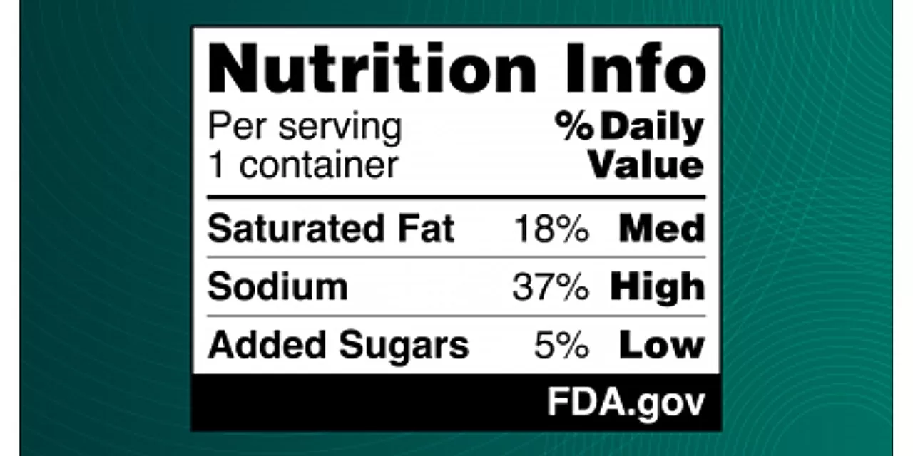 FDA USA Proposes New Front-of-Package Food Labels to Combat Obesity and Chronic Diseases