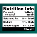 FDA USA Proposes New Front-of-Package Food Labels to Combat Obesity and Chronic Diseases