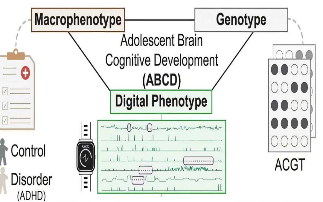 Smartwatches Reveal Insights into Psychiatric Illnesses and Genetic Links