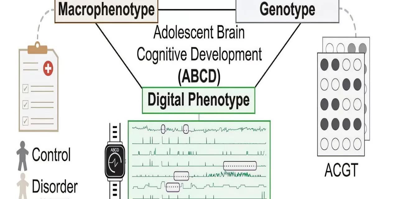 Smartwatches Reveal Insights into Psychiatric Illnesses and Genetic Links