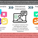 University of Massachusetts Amherst research finds education programs can improve confidence of dietitians in recommending low- and no-calorie sweeteners