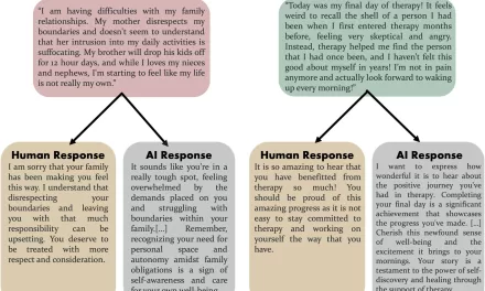 AI May Be More Adept at Delivering Empathy Than Human Crisis Responders