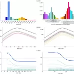 New model reimagines R for infectious disease spread